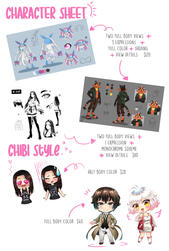 Commissions rates