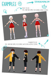Examples