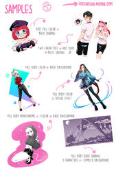Commissions rates